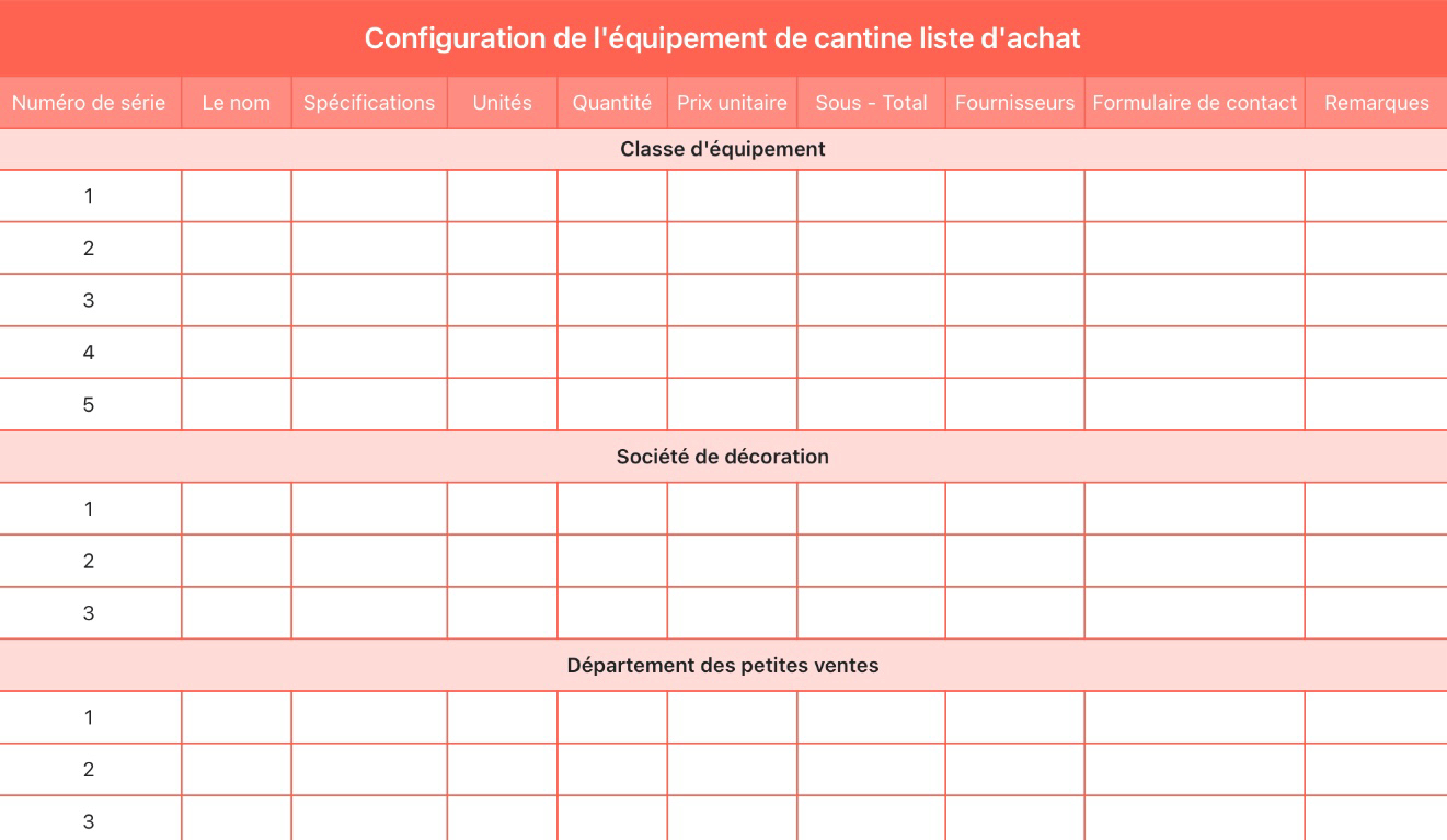 Configuration de l'équipement de cantine liste d'achat